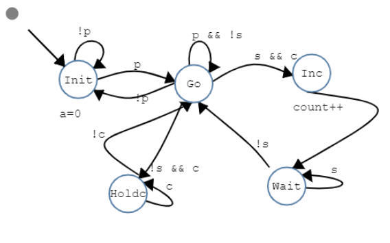 Self Exam – screenshot 5