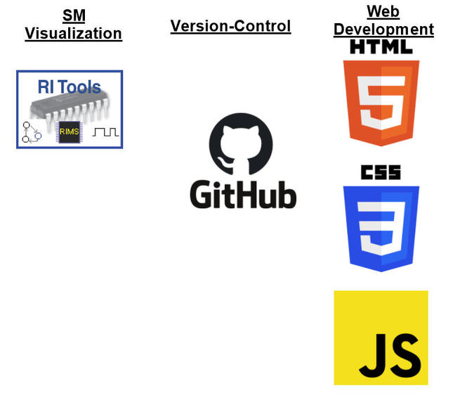 Self Exam – screenshot 4