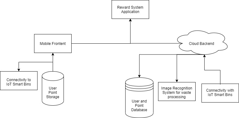 Erudite – screenshot 2