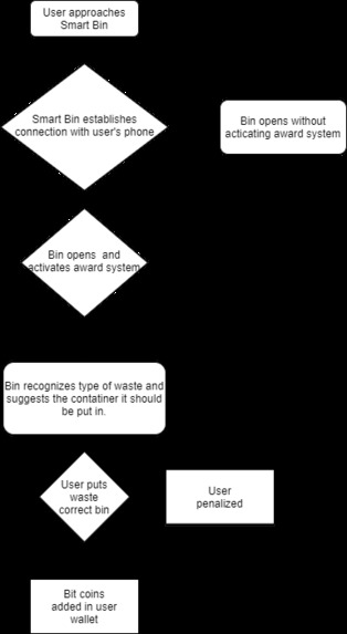 Erudite – screenshot 4