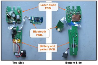 Eyesense Barcode Scanner  