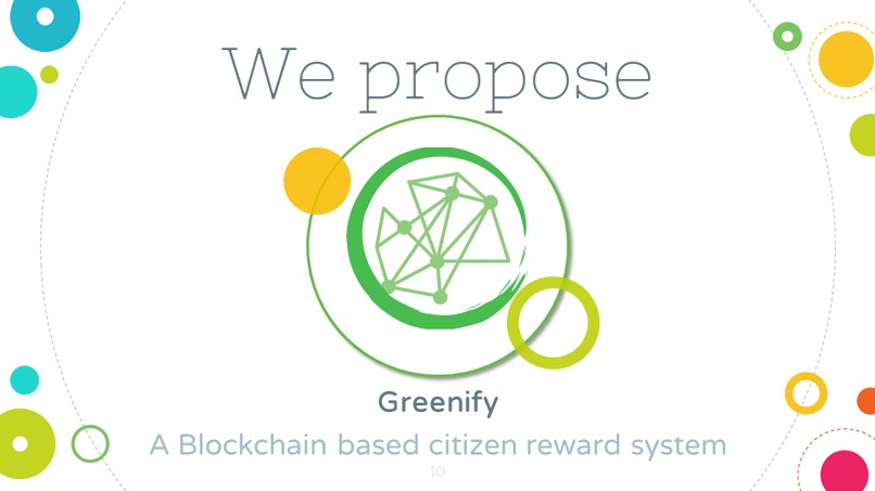 Greenify – screenshot 16