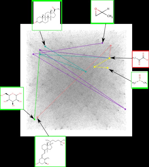 react2drug: Biological Production of Drugs in Short Supply – screenshot 5