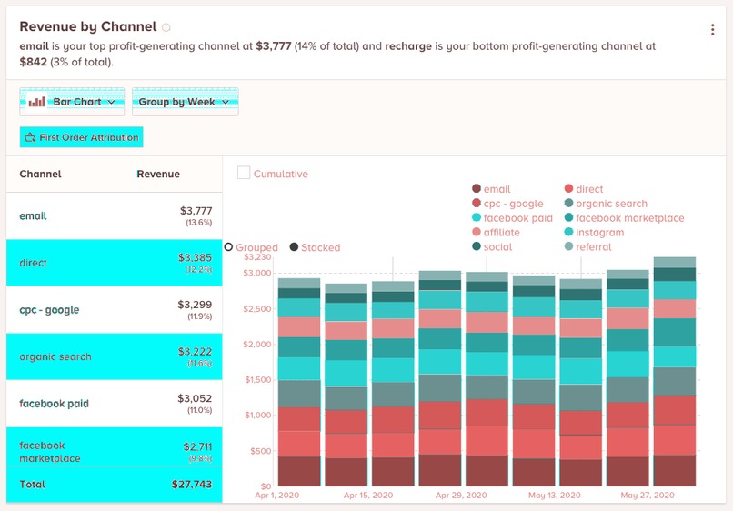 Color For All – screenshot 6