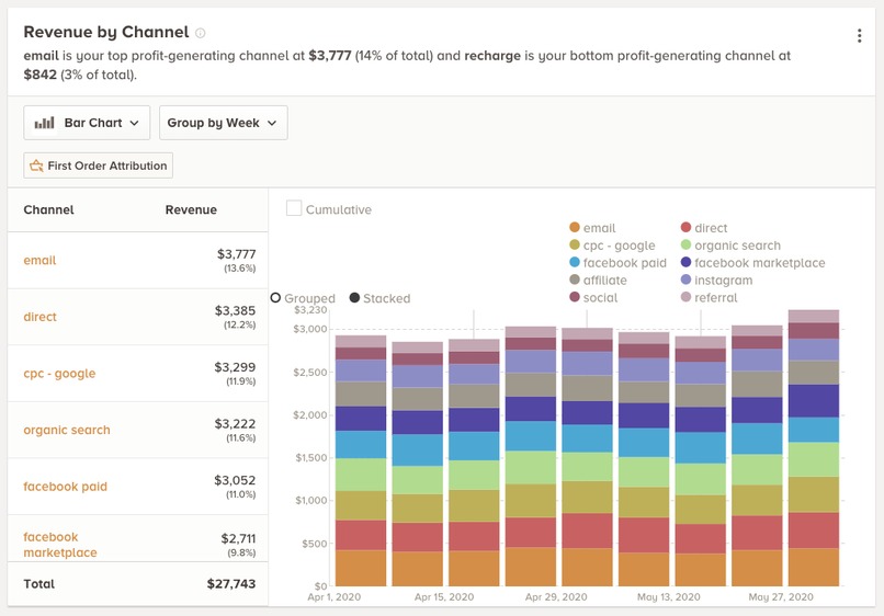 Color For All – screenshot 5
