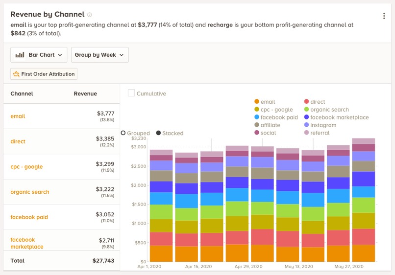 Color For All – screenshot 7
