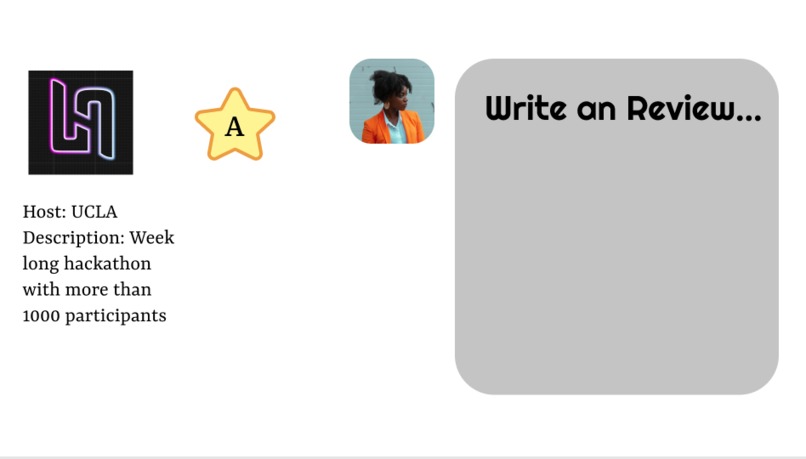 Rate My Hackathon – screenshot 1