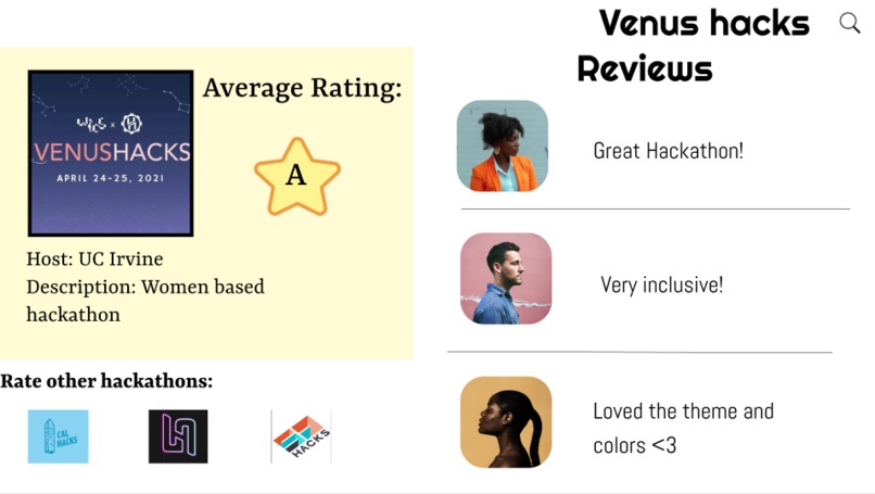 Rate My Hackathon – screenshot 2