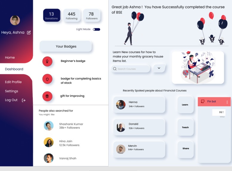 Fin-o-rita – screenshot 2