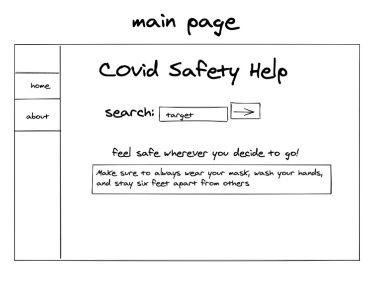 Covid Safe – screenshot 2