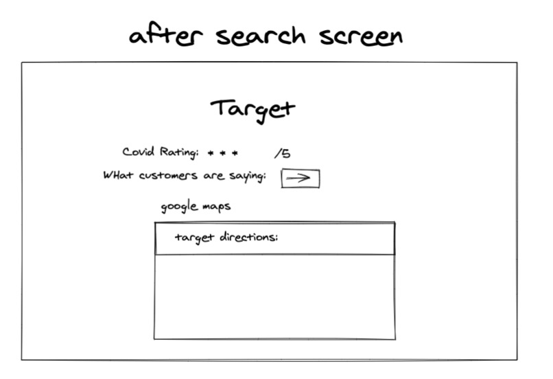 Covid Safe – screenshot 3