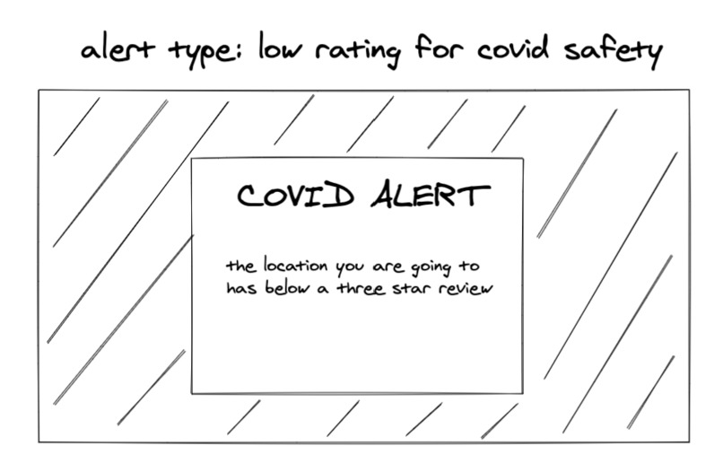 Covid Safe – screenshot 6