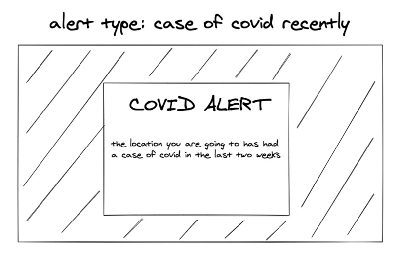 Covid Safe – screenshot 7
