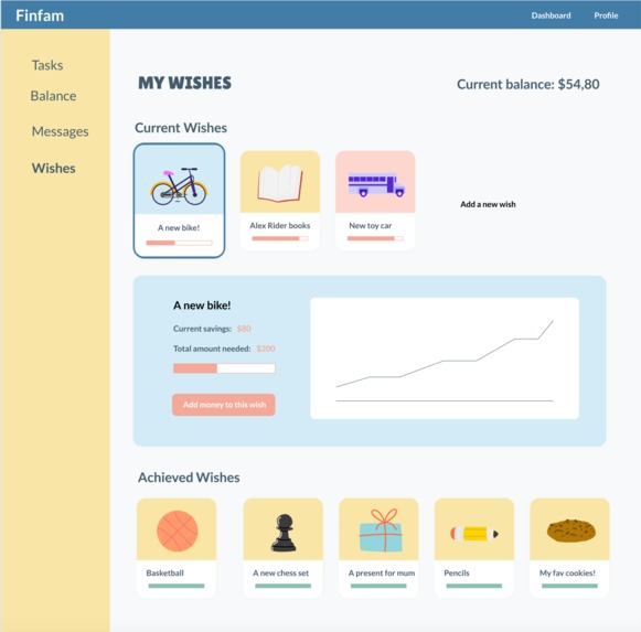 FinFam – screenshot 8