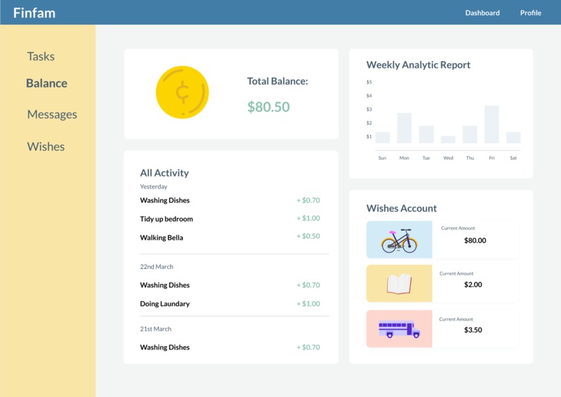 FinFam – screenshot 9