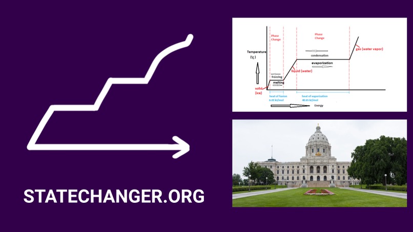 STATECHANGER.org – screenshot 2