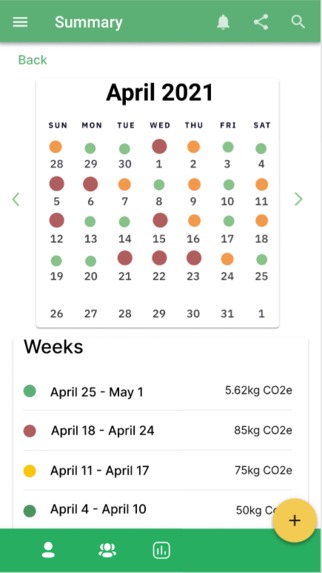 CowCulator – screenshot 2