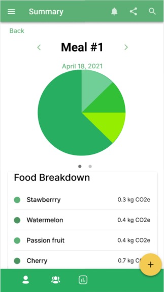 CowCulator – screenshot 3
