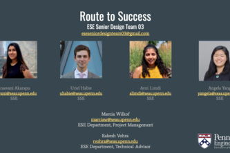 Bus Route Optimization (Route to Success)