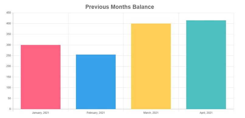 Student Wallet – screenshot 3