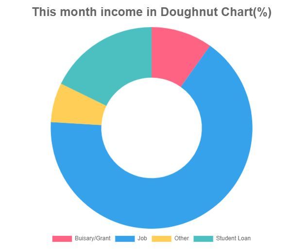 Student Wallet – screenshot 1
