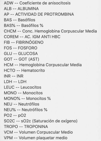 AnalysisMode Predictive Medicine – screenshot 5