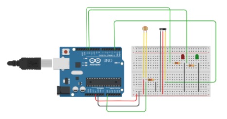 Sprout - The Plant Health Indicator – screenshot 2