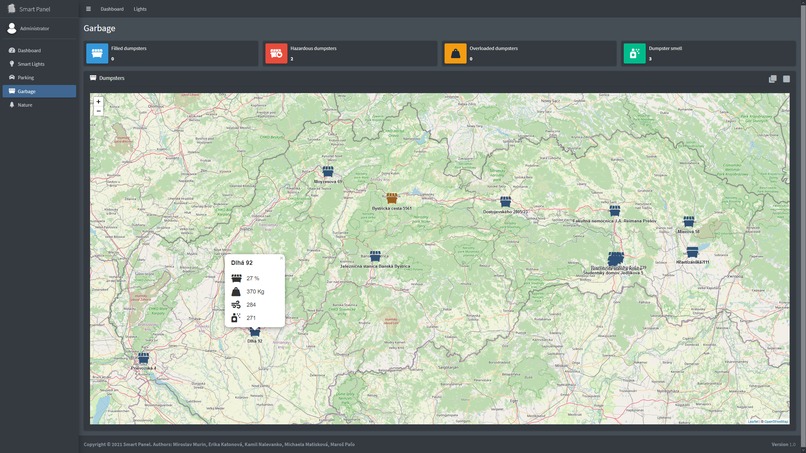Smart City – screenshot 6