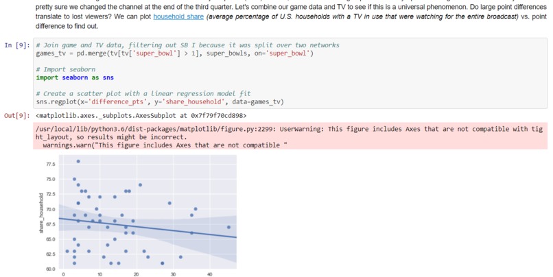 Anayzing TV Data – screenshot 2