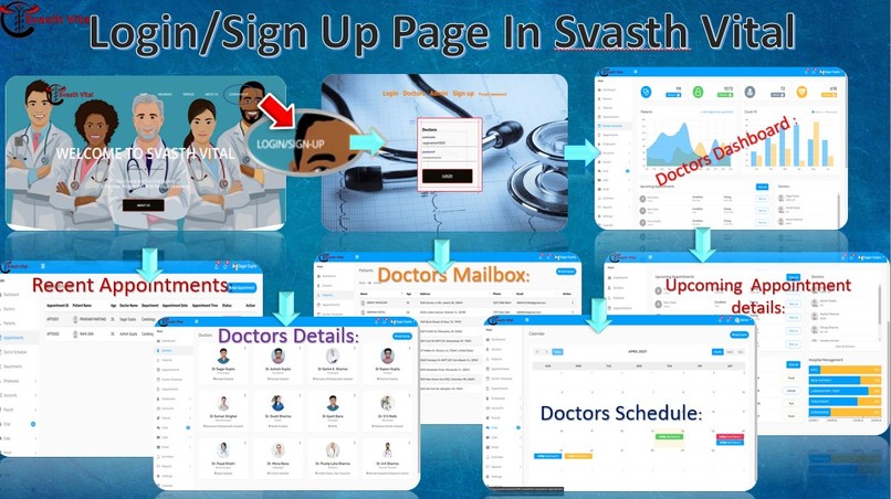 Svasth Vital – screenshot 2