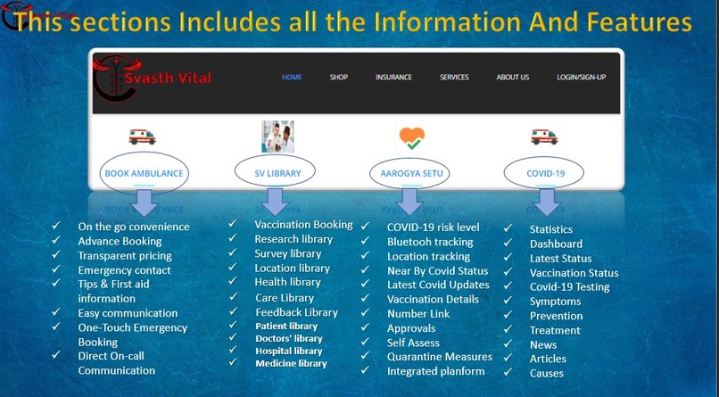 Svasth Vital – screenshot 3