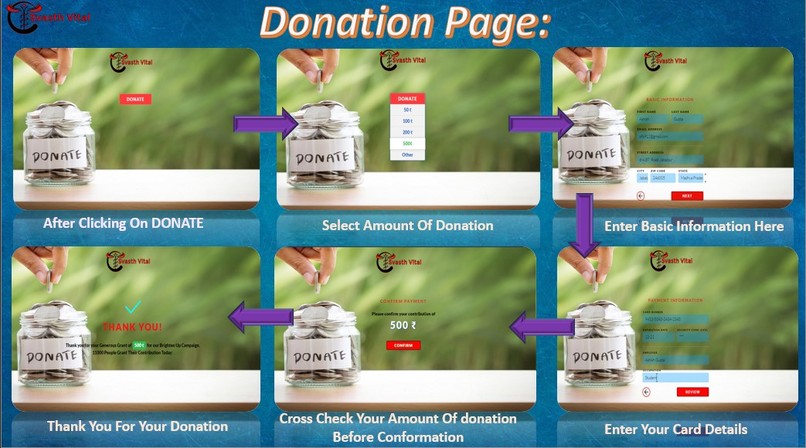 Svasth Vital – screenshot 4