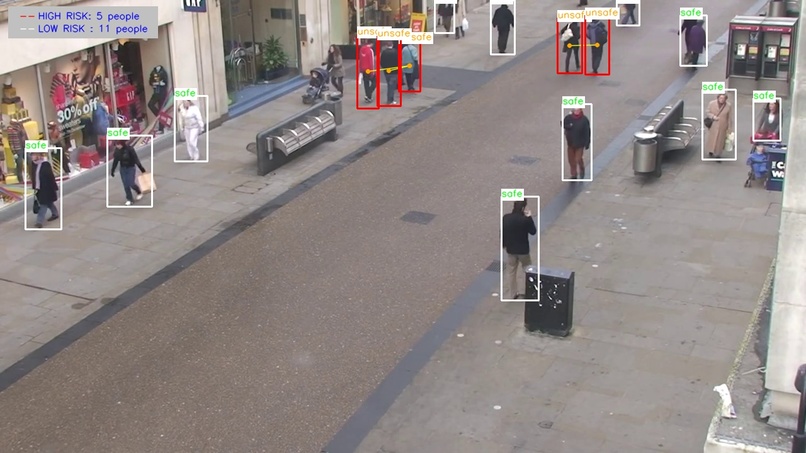 Social Distance Detection – screenshot 2