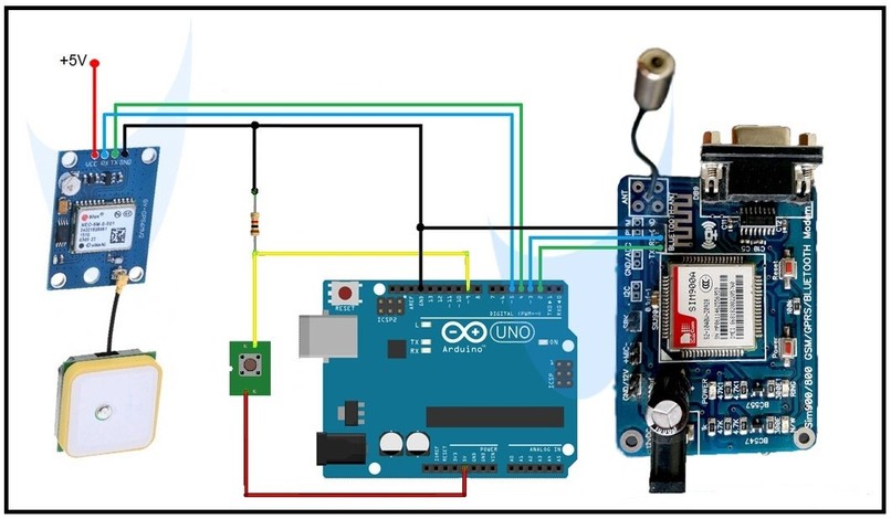 Wearable Technology for blinds – screenshot 4