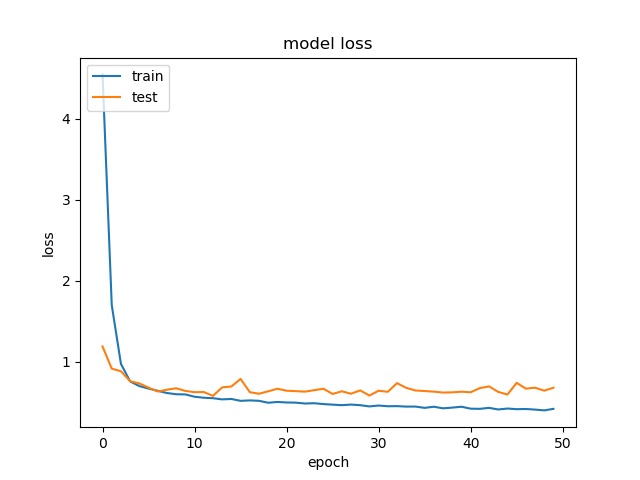 SPEECH EMOTIONAL RECOGNITION – screenshot 1