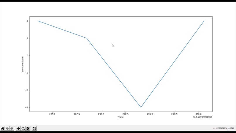 Zoomer – screenshot 4