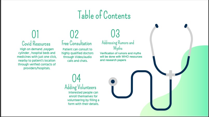 seCUREME – screenshot 4