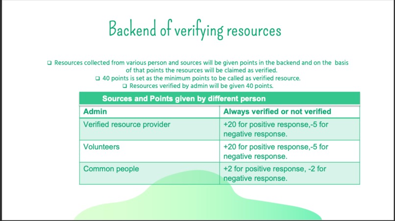 seCUREME – screenshot 6