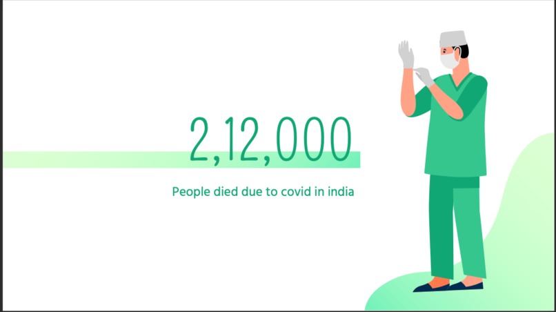 seCUREME – screenshot 8