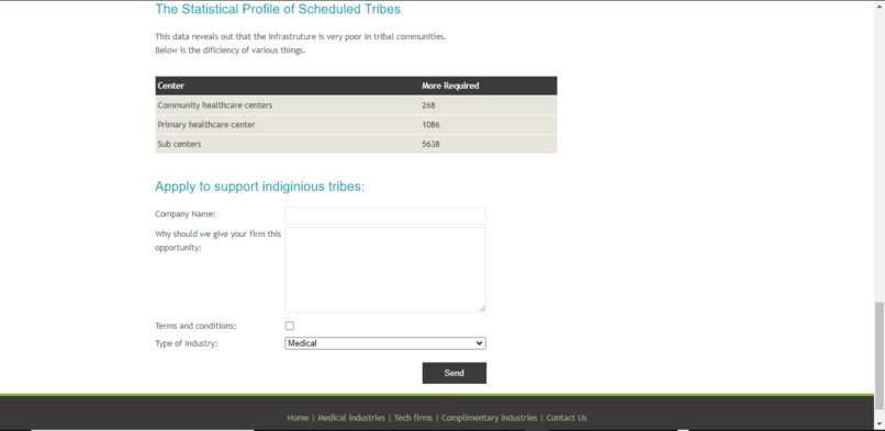 CoVac Doleout – screenshot 1