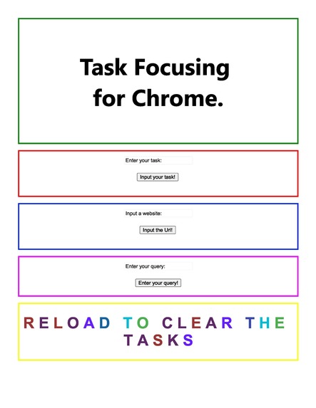 Task Focusing for Chrome – screenshot 1