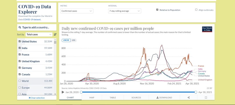 Niramaya – screenshot 3