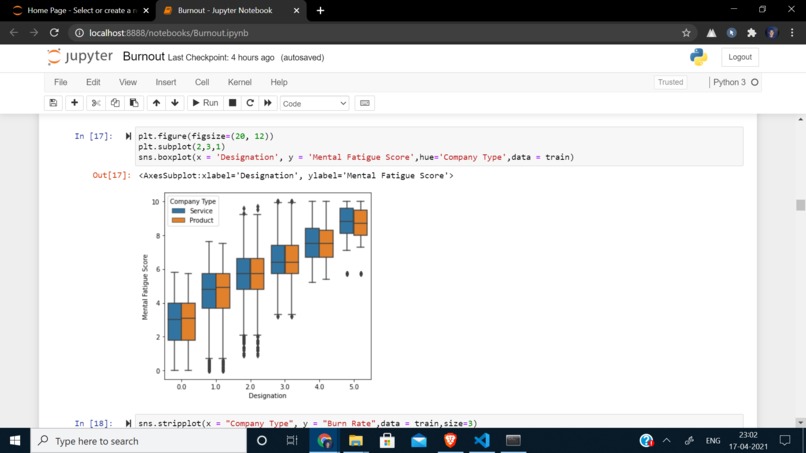 Employee_Burnout_Prediction – screenshot 5