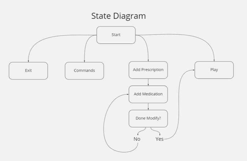 Talaria – screenshot 1