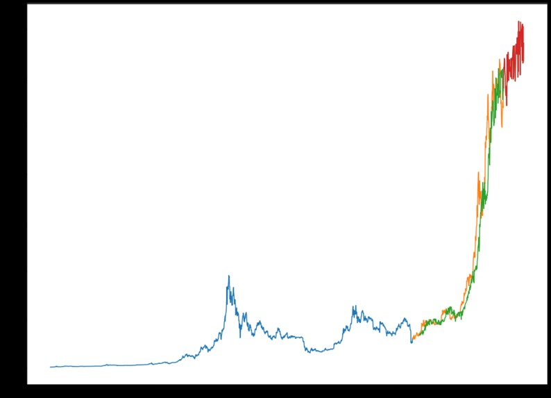 To the Moon! – screenshot 2