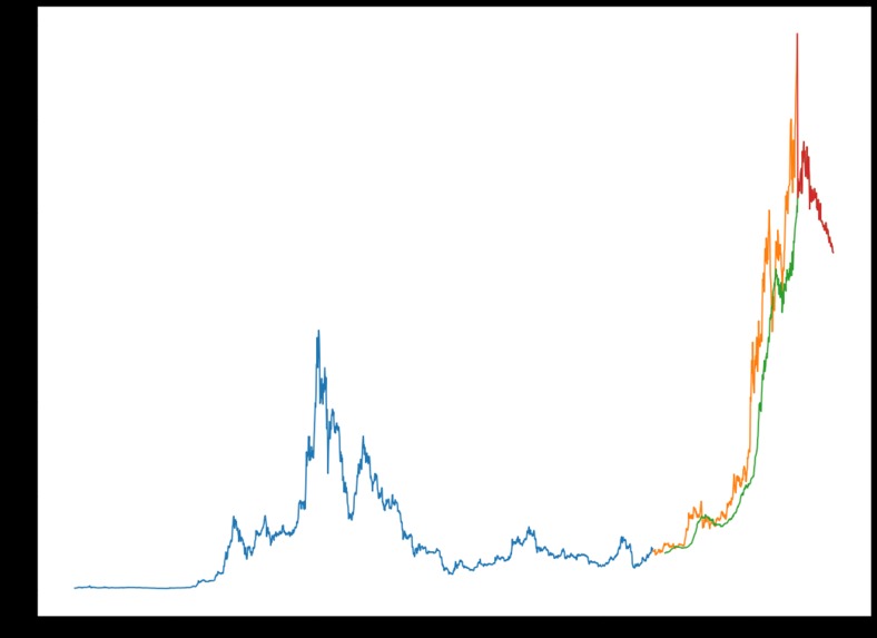 To the Moon! – screenshot 3