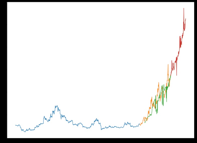 To the Moon! – screenshot 4
