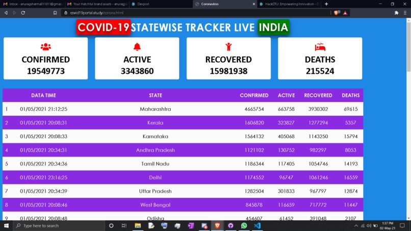 Covid-19 Portal – screenshot 5