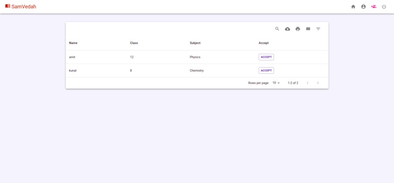 SamVedah – screenshot 2