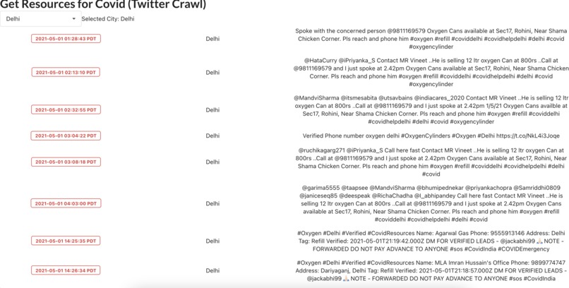 Covi-Help – screenshot 1
